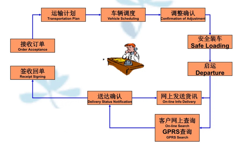 苏州到蓝山搬家公司-苏州到蓝山长途搬家公司